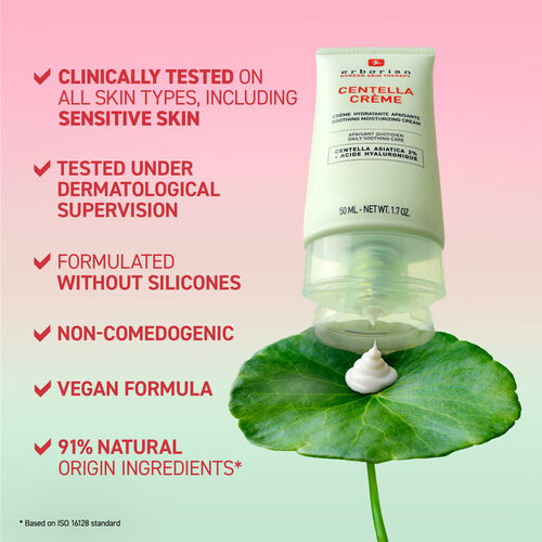 view 7/9 of Centella Cream, , large